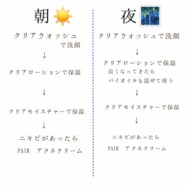 オルビス クリアモイスチャー M（しっとりタイプ）のクチコミ「⚠️3枚目に汚い肌乗ってます、苦手な方注意してください⚠️

投稿し直しです

┈┈┈┈┈┈┈.....」（2枚目）