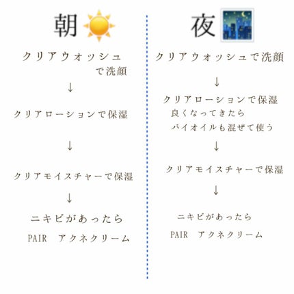 クリアウォッシュ/オルビス/洗顔フォームを使ったクチコミ(2枚目)