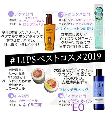 ヘアー&ボディミスト ホワイトコットンの香り/アクアシャボン/香水(レディース)を使ったクチコミ(1枚目)