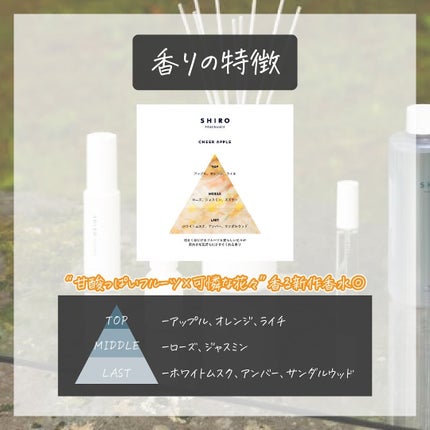 エスログ┊1日1分のモテ香水紹介 on LIPS 「.『シロ新作香水』🌳製品情報🌳SHIROチアアップルオードパル..」(3枚目)