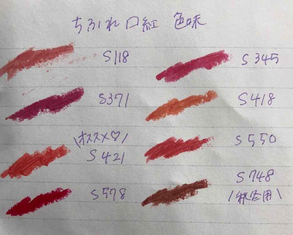 口紅（詰替用）/ちふれ/口紅を使ったクチコミ（2枚目）