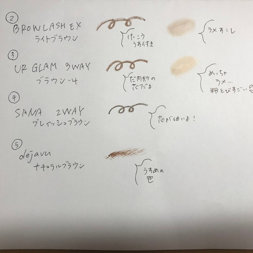 ブロウラッシュEX ウォーターストロング Wアイブロウ(ペンシル&リキッド)/ブロウラッシュ/アイブロウペンシルを使ったクチコミ(9枚目)