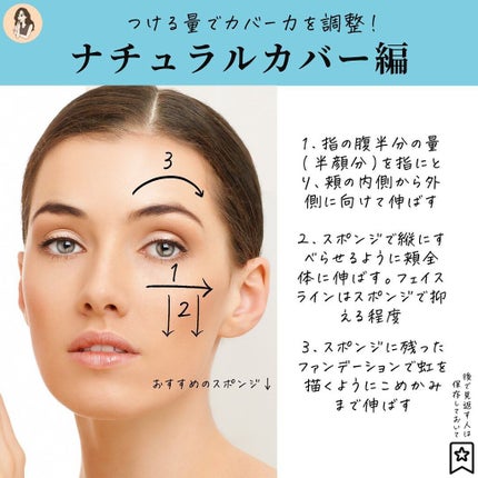 ダブル ウェア ステイ イン プレイス メークアップ /ESTEE LAUDER/リキッドファンデーションを使ったクチコミ(7枚目)