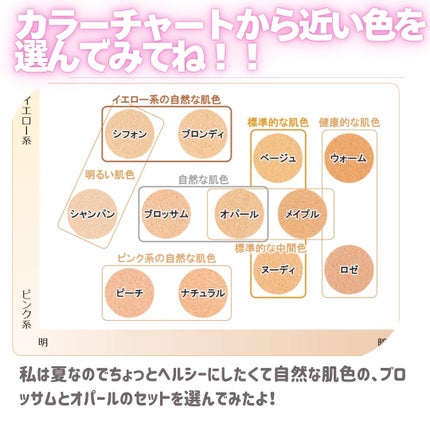 ミネラルメイクアップ トライアルセット/レイチェル ワイン/トライアルキットを使ったクチコミ(3枚目)
