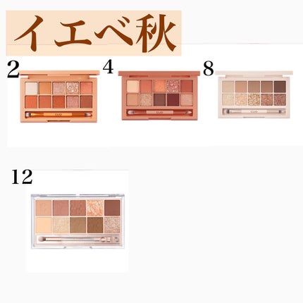 プロ アイ パレット/CLIO/アイシャドウパレットを使ったクチコミ(3枚目)