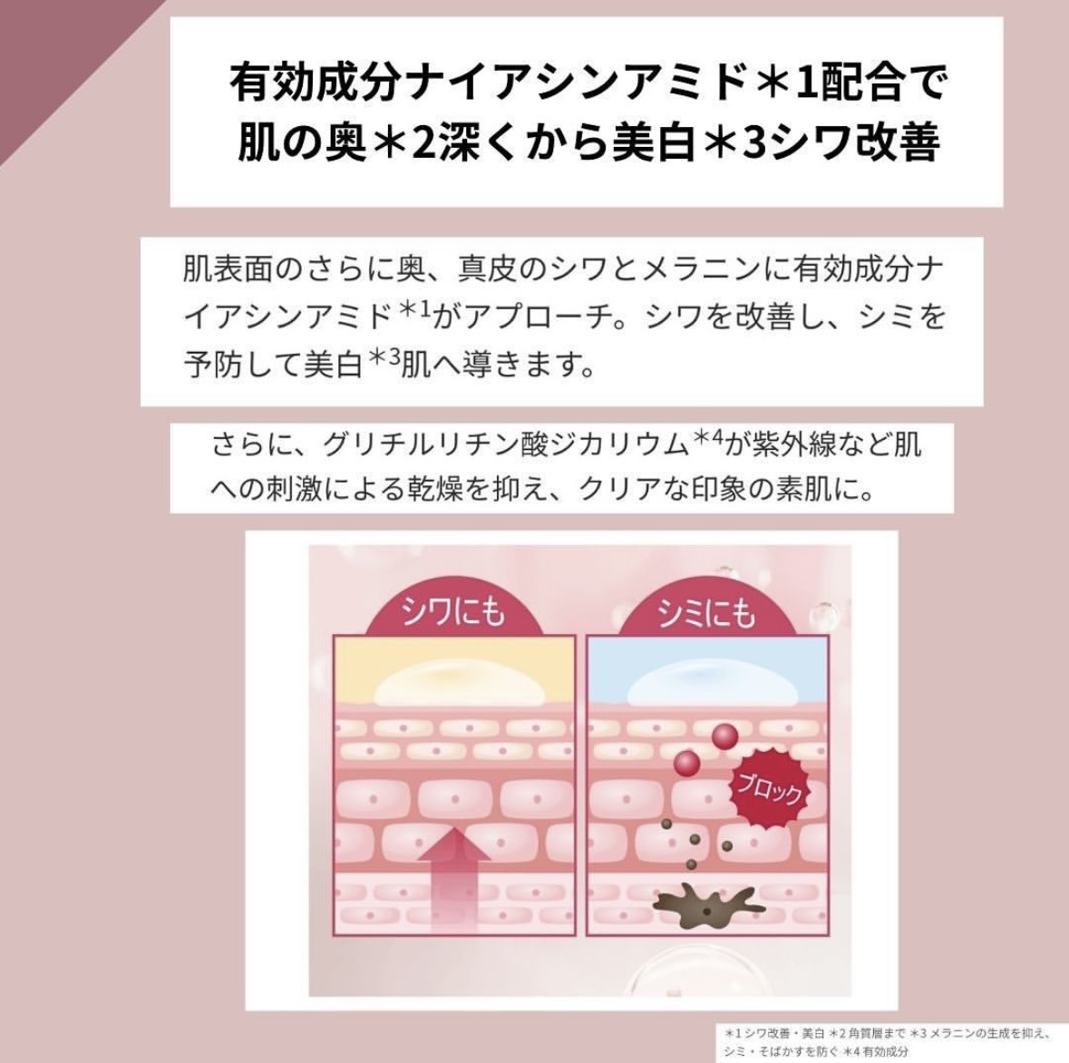 薬用リンクルハリスチャー/マナラ/美容液を使ったクチコミ（3枚目）