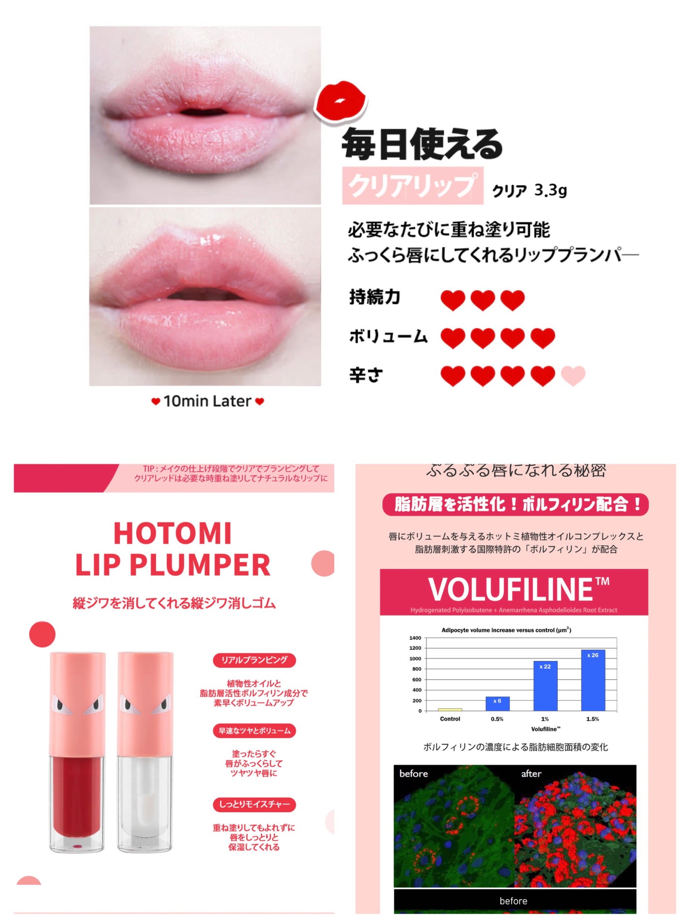 HOTOMI リッププランパー/HOTOMI/リッププランパーを使ったクチコミ(7枚目)