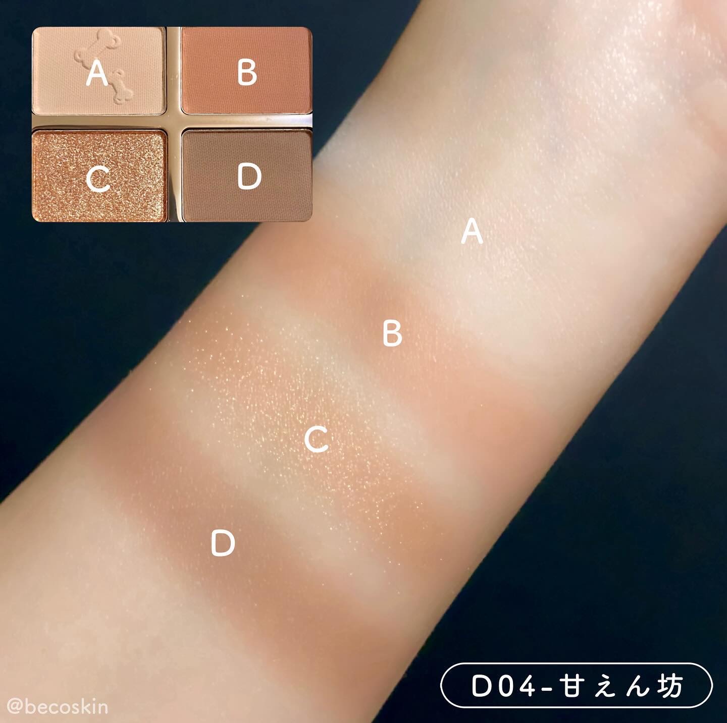 アニマルアイシャドウ(4シェード)/ZEESEA/アイシャドウパレットを使ったクチコミ（3枚目）