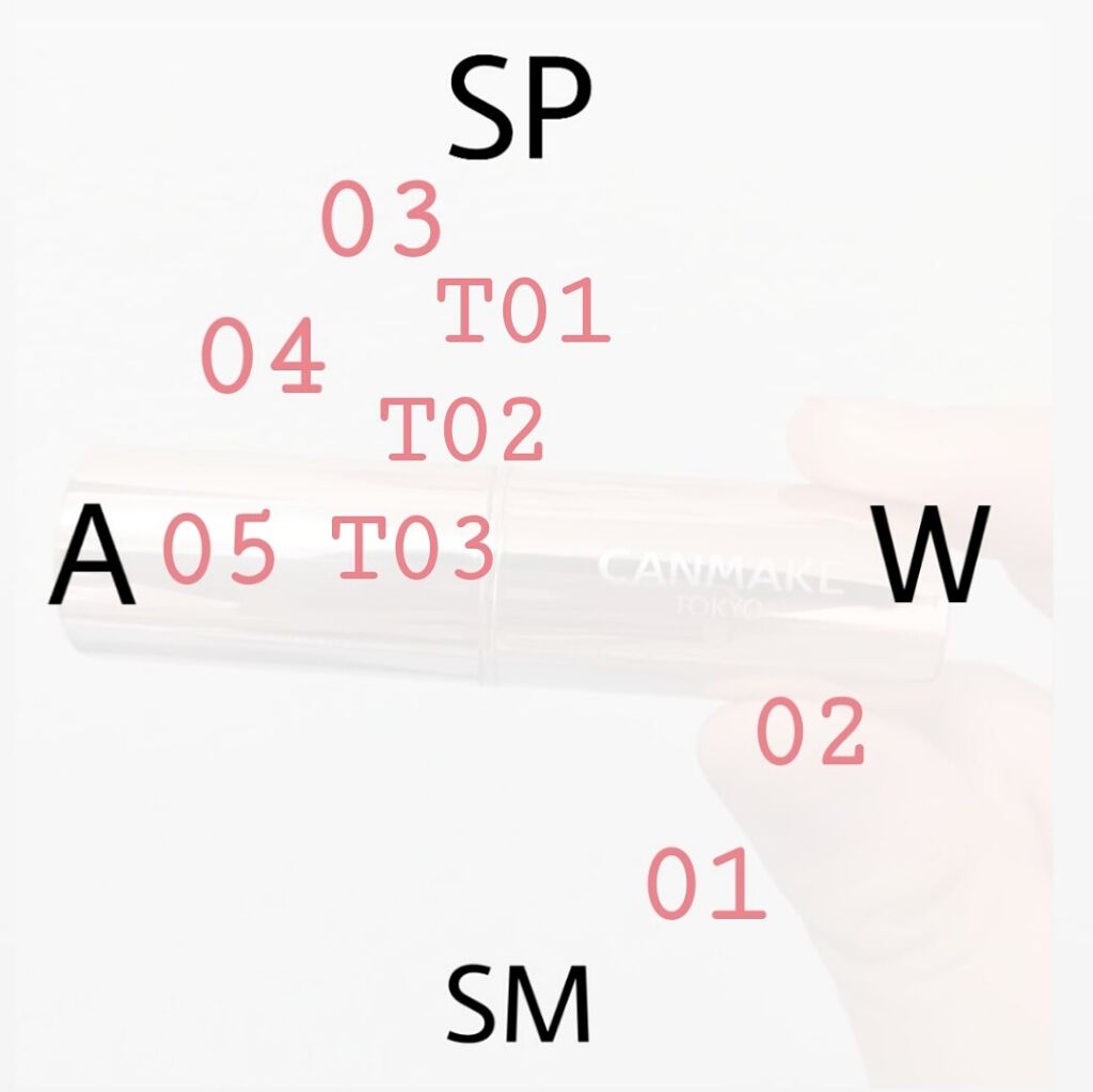 メルティールミナスルージュ/キャンメイク/口紅を使ったクチコミ（3枚目）