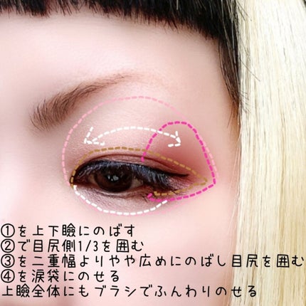 【旧】サンク クルール クチュール/Dior/アイシャドウパレットを使ったクチコミ(3枚目)