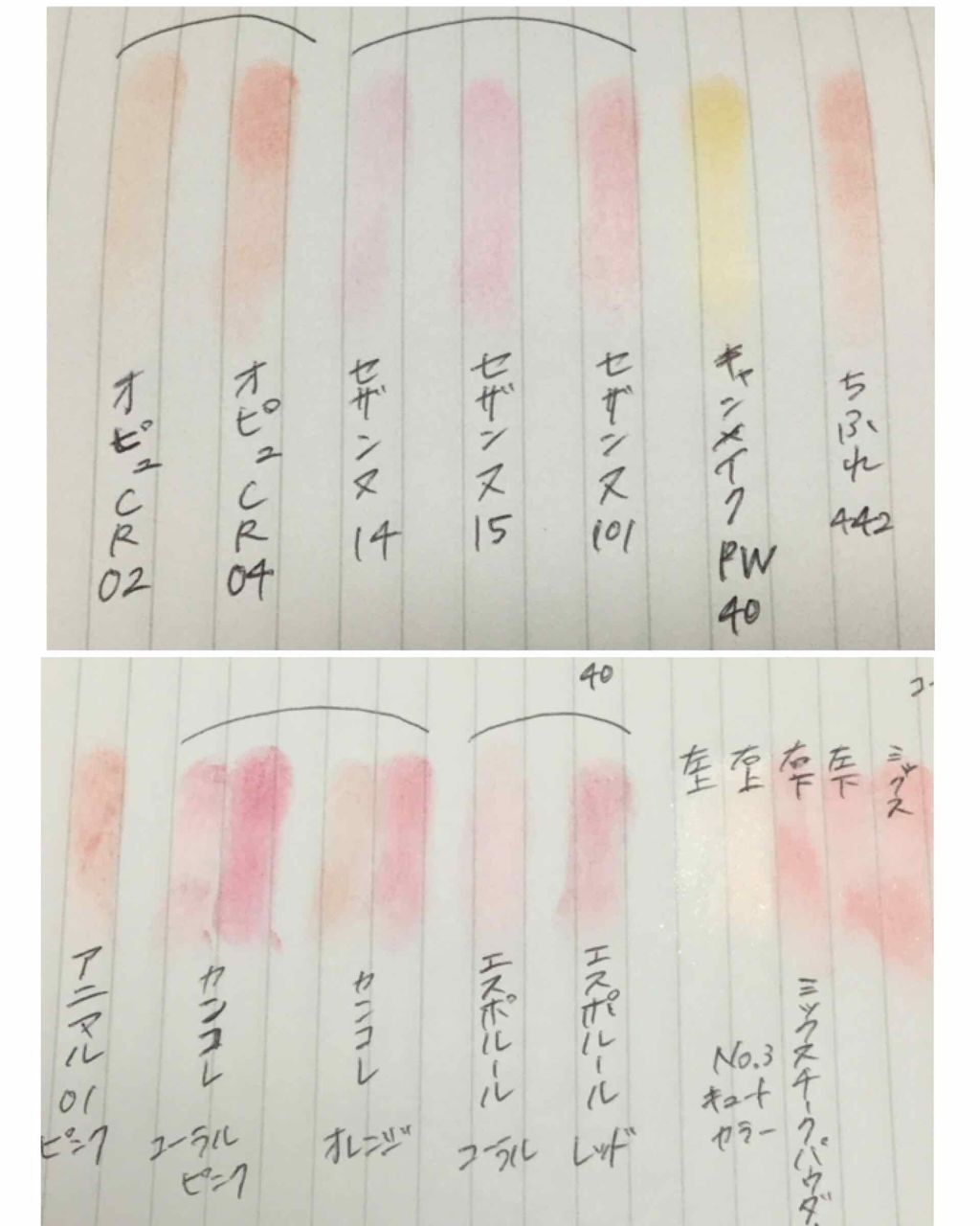 ナチュラル チークN/CEZANNE/パウダーチークを使ったクチコミ(2枚目)