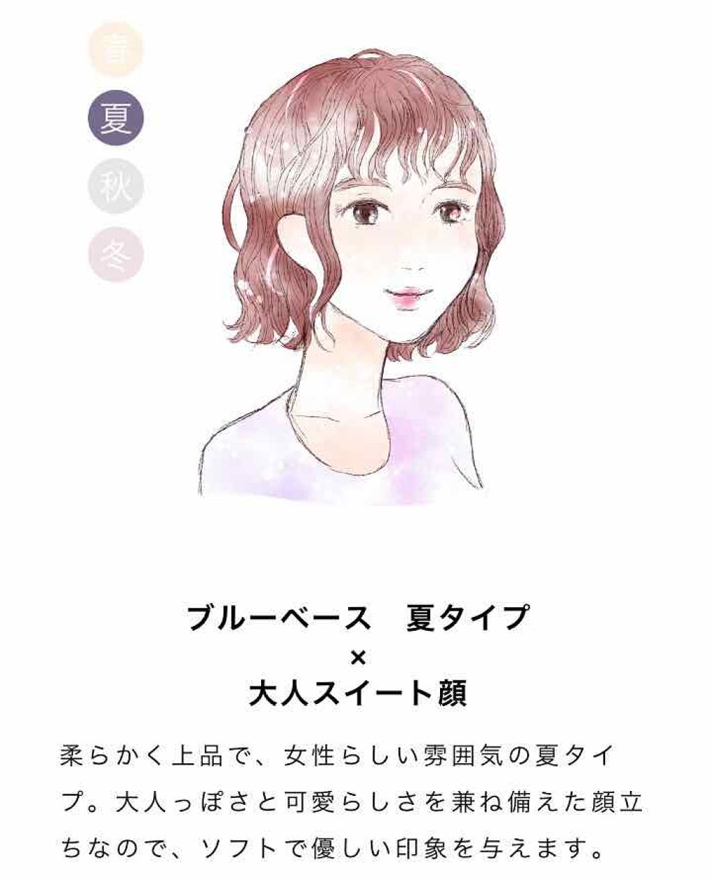 自己紹介/雑談/その他を使ったクチコミ（2枚目）