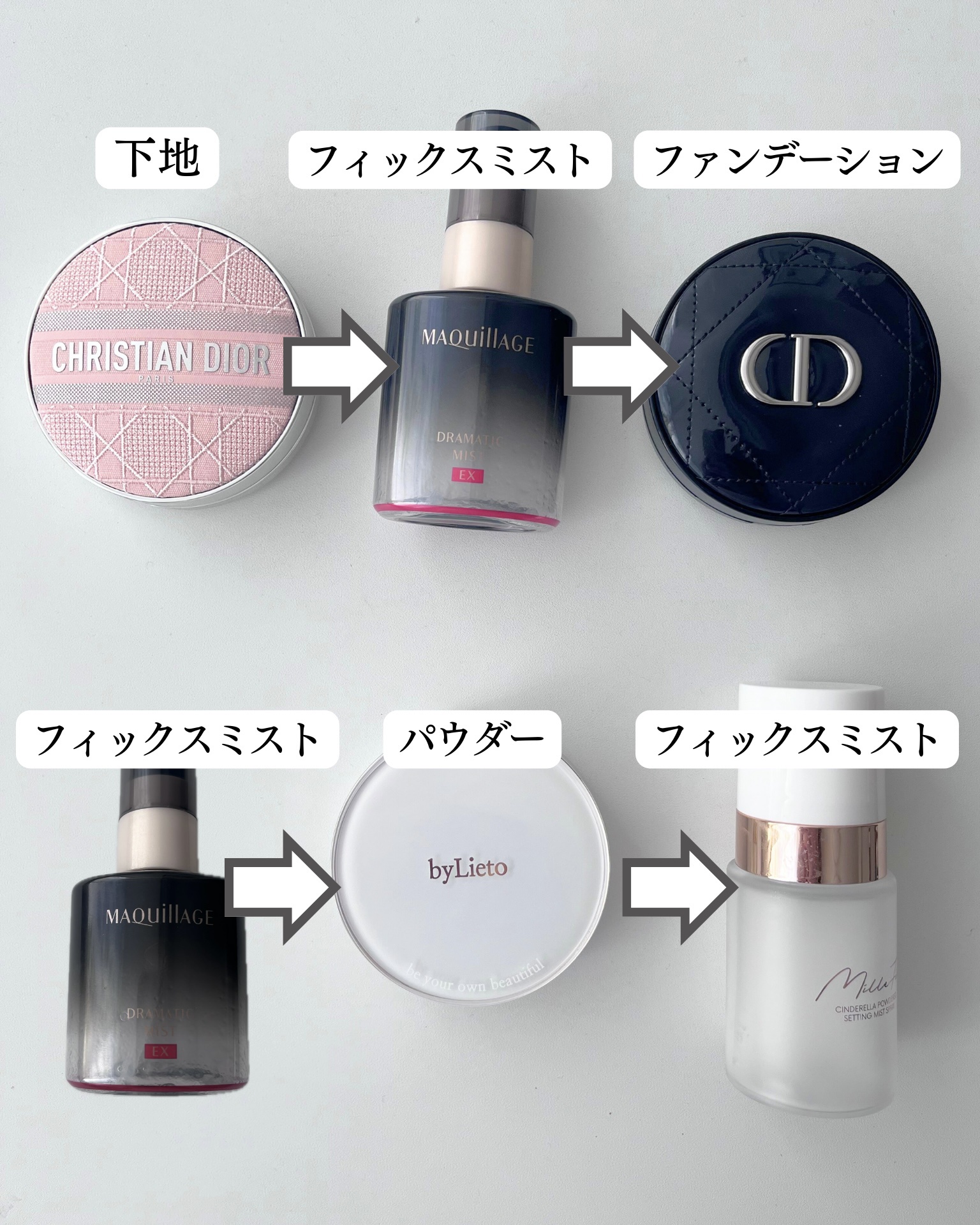 試してみた】Dior ディオールスキン フォーエヴァー クッション