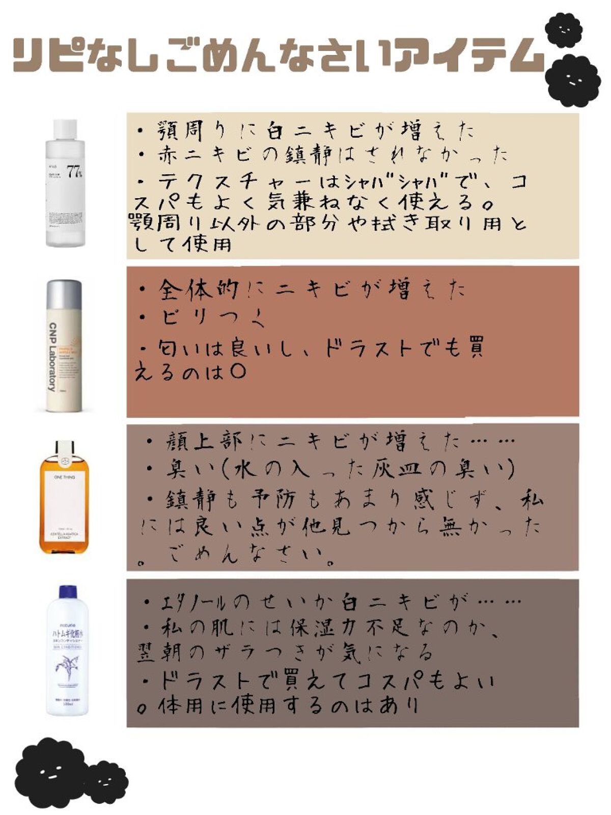 ハトムギ化粧水(ナチュリエ スキンコンディショナー R )/ナチュリエ/化粧水を使ったクチコミ（1枚目）