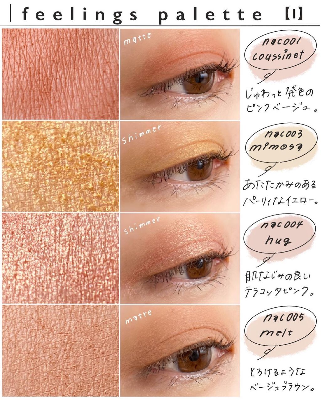 rihkaのアイシャドウ プランプ アイポリッシュM 他、2商品を使った