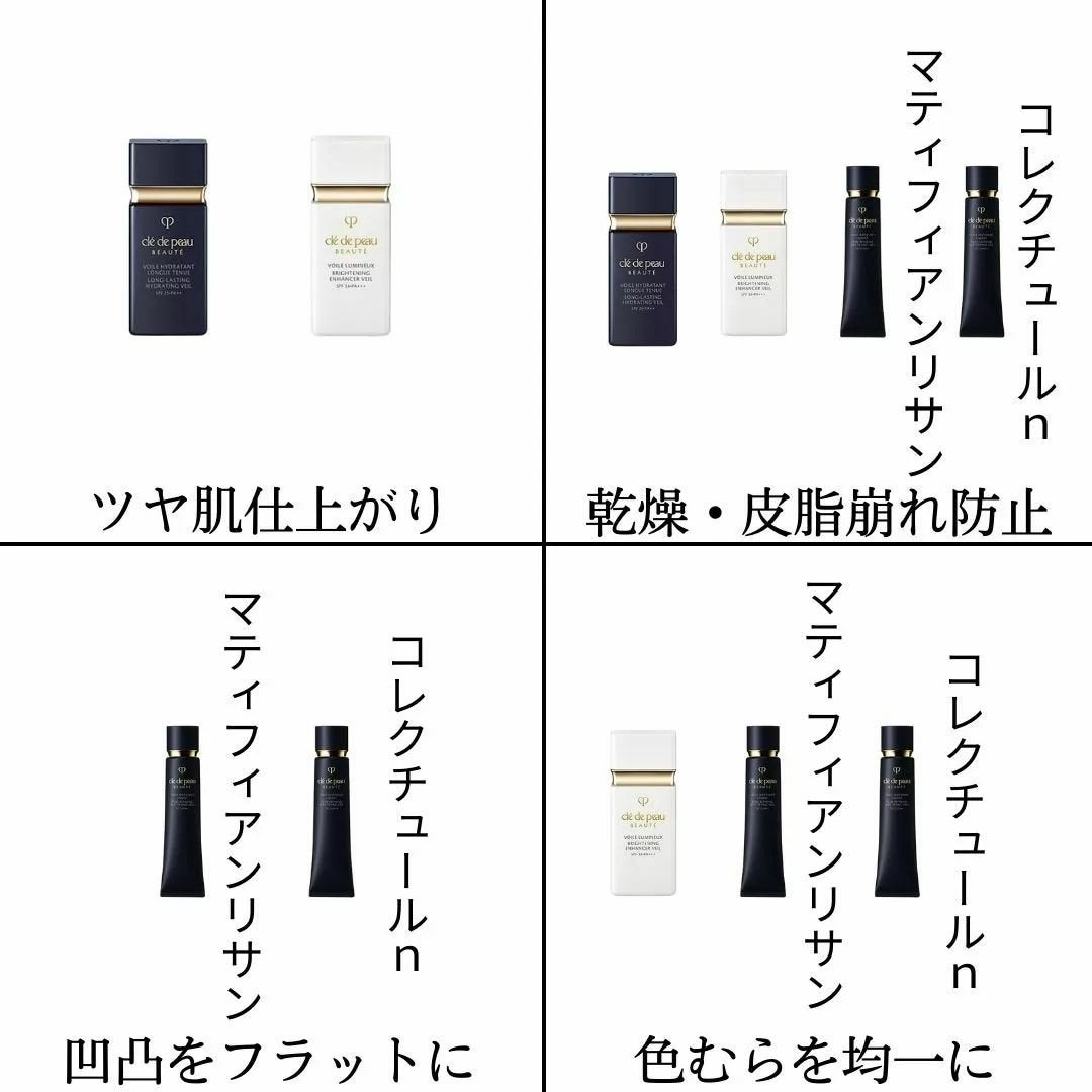 ヴォワールコレクチュールn/クレ・ド・ポー ボーテ/化粧下地を使ったクチコミ(3枚目)