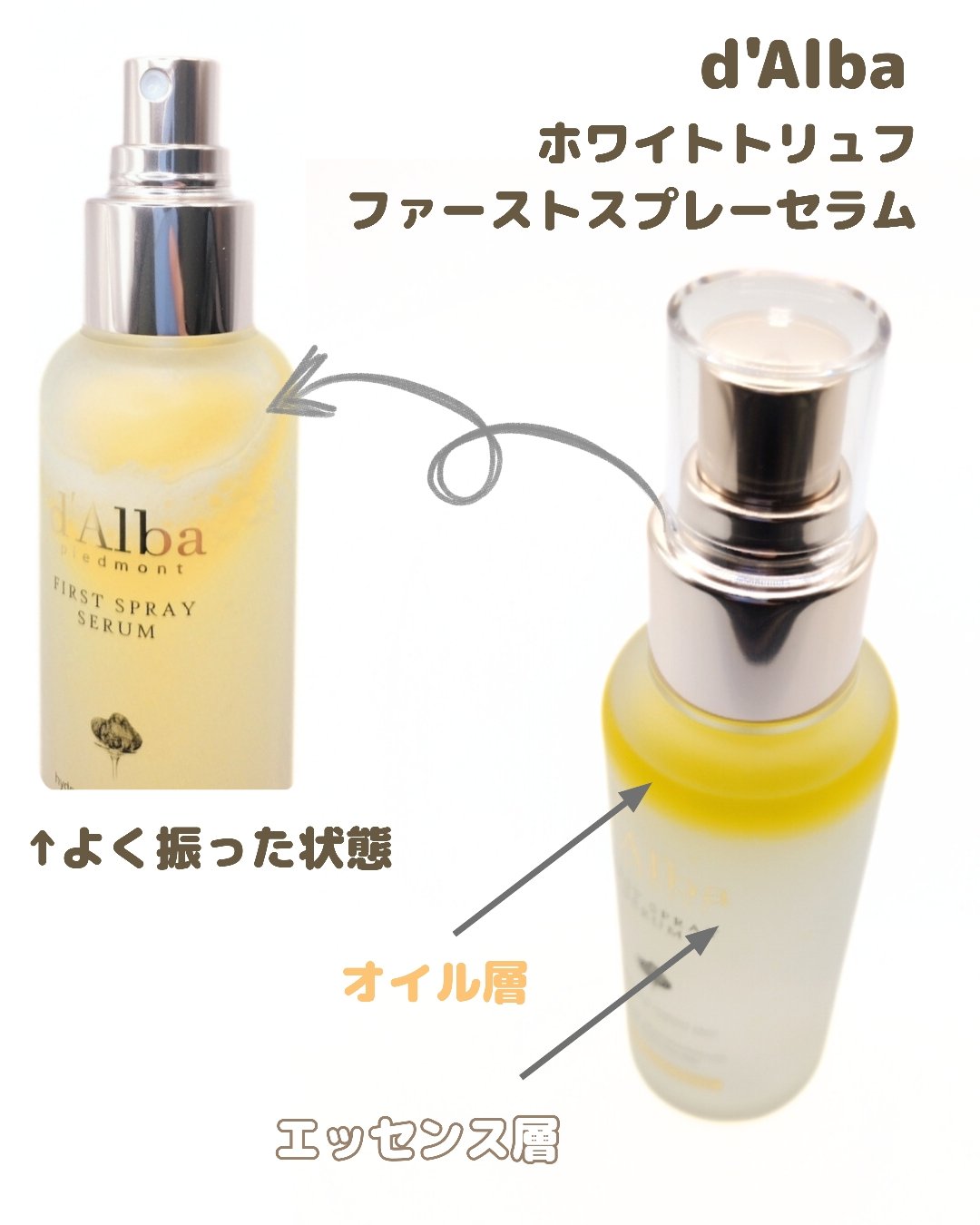 ダルバ ホワイトトリュフファーストスプレーセラム/ダルバ/ミスト状化粧水を使ったクチコミ（2枚目）