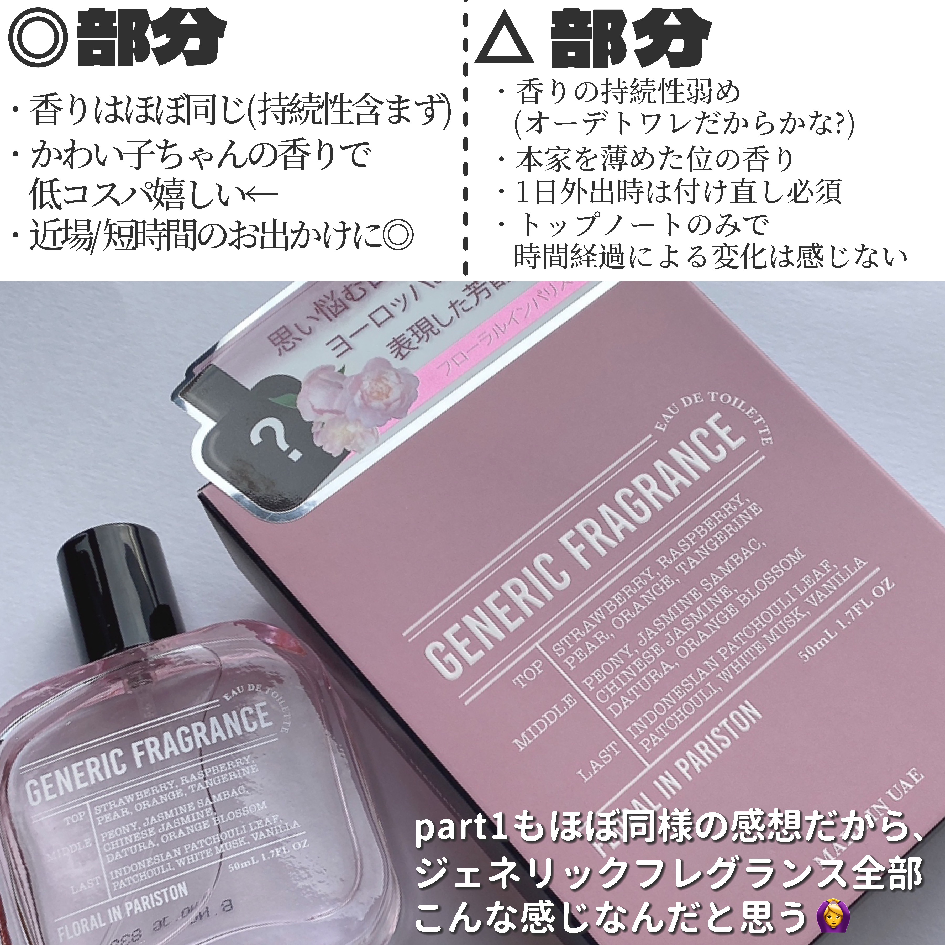 ジェネリック フレグランス フローラルインパリストン オードトワレ/ドンキホーテ/香水(レディース)を使ったクチコミ（3枚目）