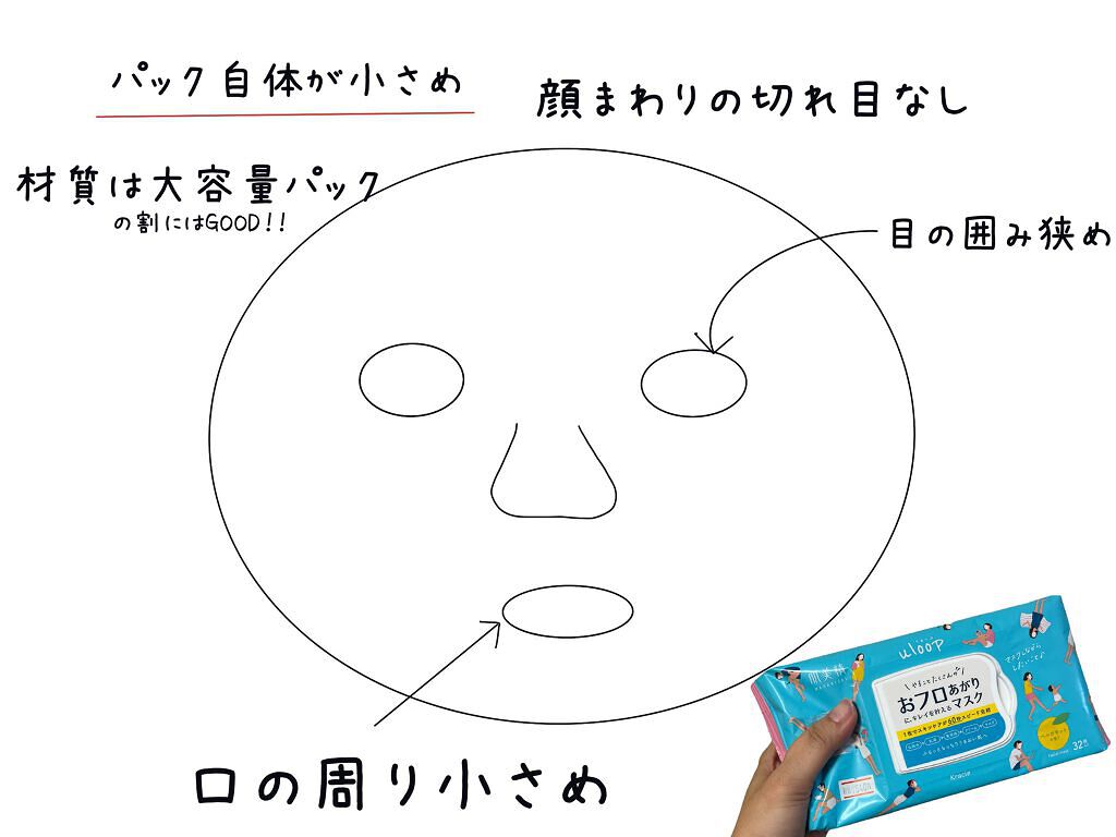 肌美精うるーぷ　おフロあがりマスク/肌美精/シートマスク・パックを使ったクチコミ（3枚目）