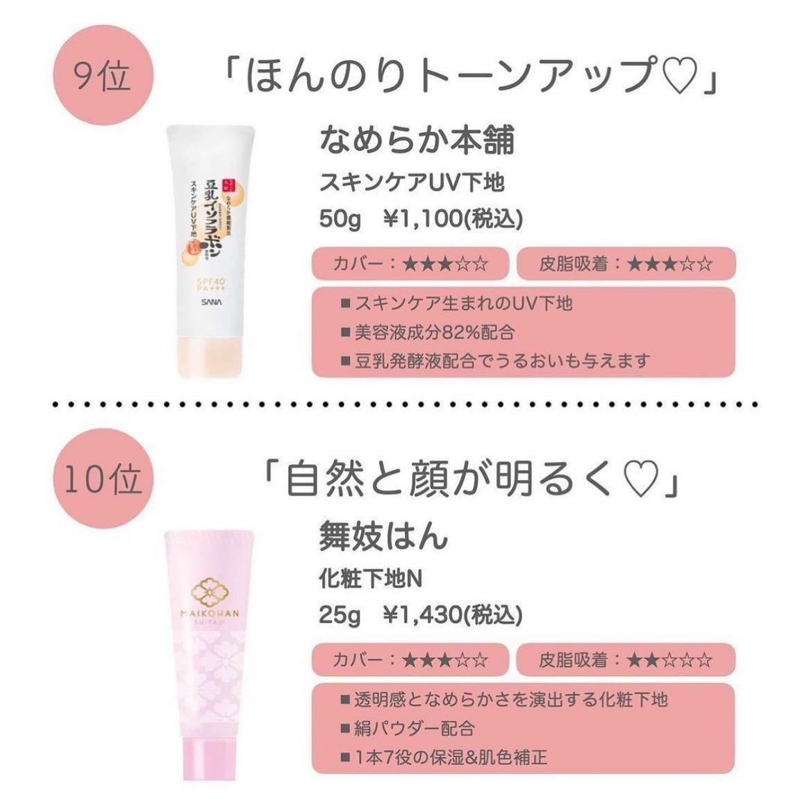 グロウルミナイザー UV/excel/化粧下地を使ったクチコミ(2枚目)