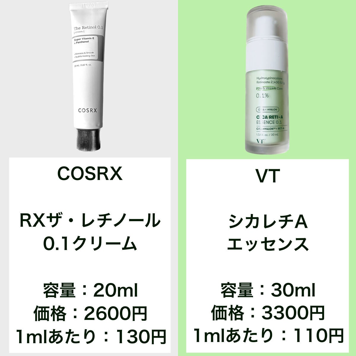 VT COSRX celimax DERMATORY スキンケア まとめ VT COSRXcelimax DERMATORYスキンケアまとめ