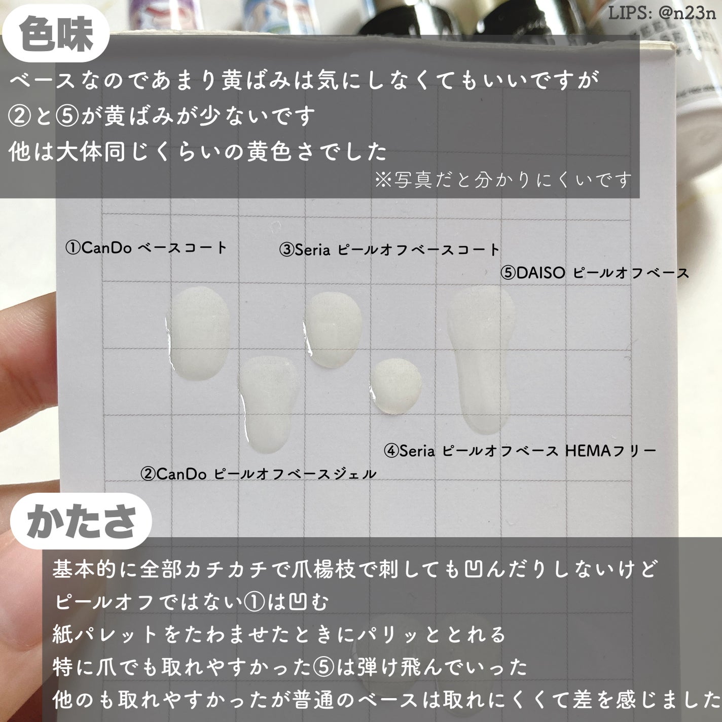 ジェルネイル(ライト対応)/セリア/ジェルネイルを使ったクチコミ(5枚目)