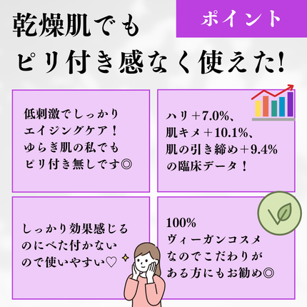 ちむ on LIPS 「【LAB1899 REDGINSENGペプチドセラム】この美容..」(4枚目)