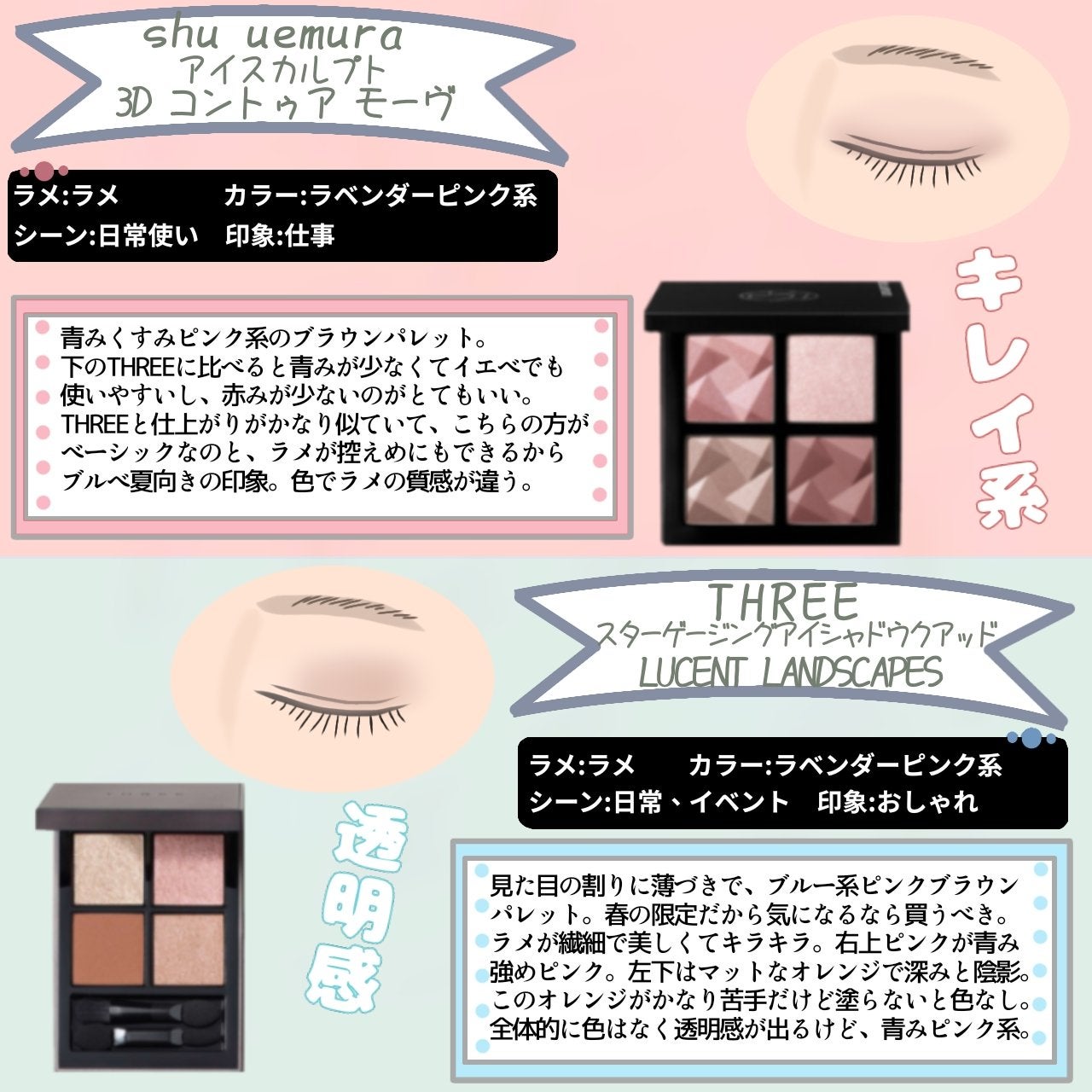 レ キャトル オンブル/CHANEL/アイシャドウパレットを使ったクチコミ(6枚目)