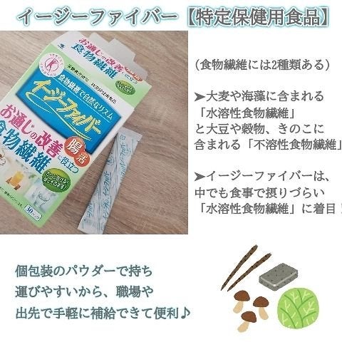 命の母ホワイト(医薬品)/命の母/その他を使ったクチコミ(3枚目)