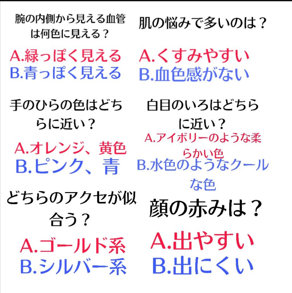 自己紹介/雑談/その他を使ったクチコミ（2枚目）