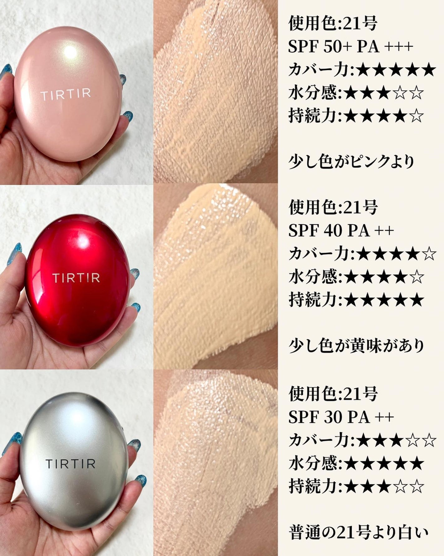 マスクフィットオーラクッション/TIRTIR(ティルティル)/クッションファンデーションを使ったクチコミ(5枚目)