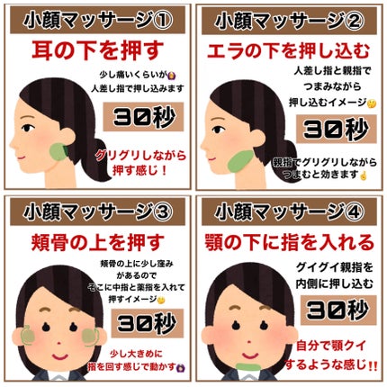 ハトムギ保湿ジェル(ナチュリエ スキンコンディショニングジェル)/ナチュリエ/美容液を使ったクチコミ(6枚目)