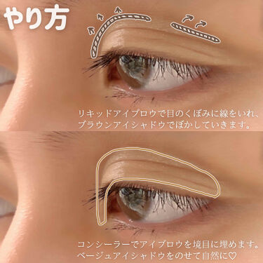 パーフェクトマルチアイズ キャンメイクを使った口コミ 一重も二重も外国人 𓂃𓂃 By ぁゎ 乾燥肌 10代後半 Lips