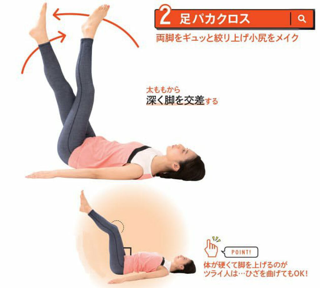 寝ながらメディキュット フルレッグ EX/メディキュット/着圧ソックス・レギンスを使ったクチコミ（3枚目）