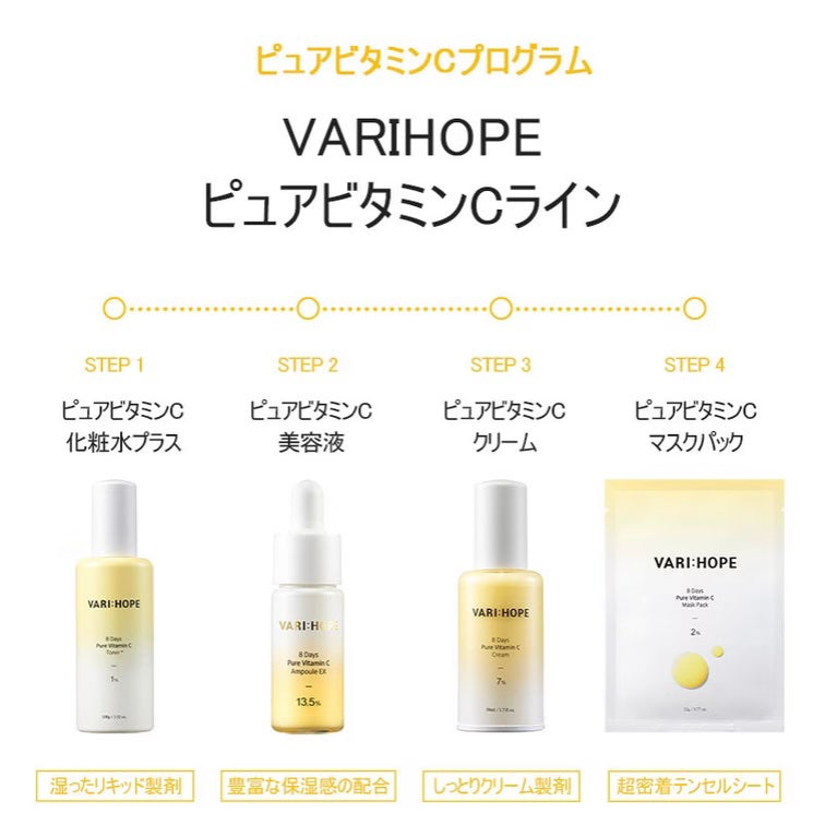 8デイズピュアビタミンCアンプル/VARI:HOPE/美容液を使ったクチコミ(6枚目)