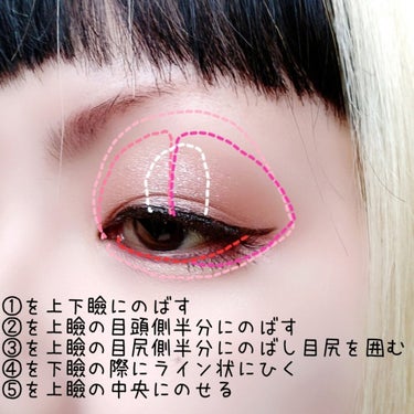 ミニチョコレートアイシャドウパレット ローズゴールド/MAKEUP REVOLUTION/アイシャドウパレットを使ったクチコミ（3枚目）