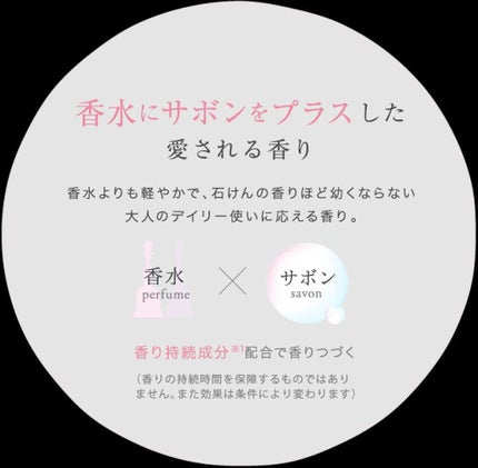 フレグランス ヘア&ボディミスト/パルフェタムール サボンサボン/香水(その他)を使ったクチコミ(3枚目)
