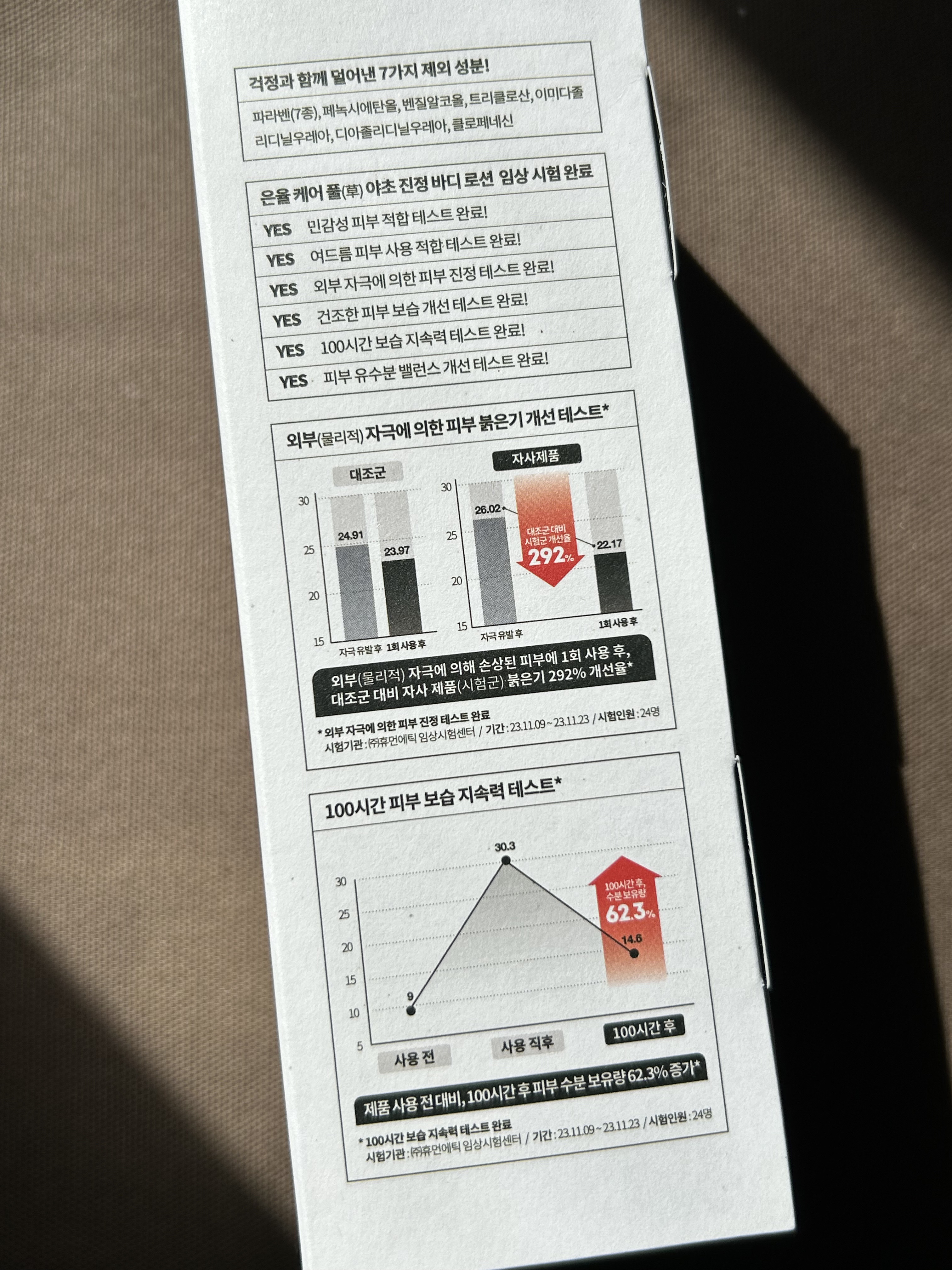 ケアフルハーブ スージングボディローション/EUNYUL/ボディローションを使ったクチコミ（3枚目）