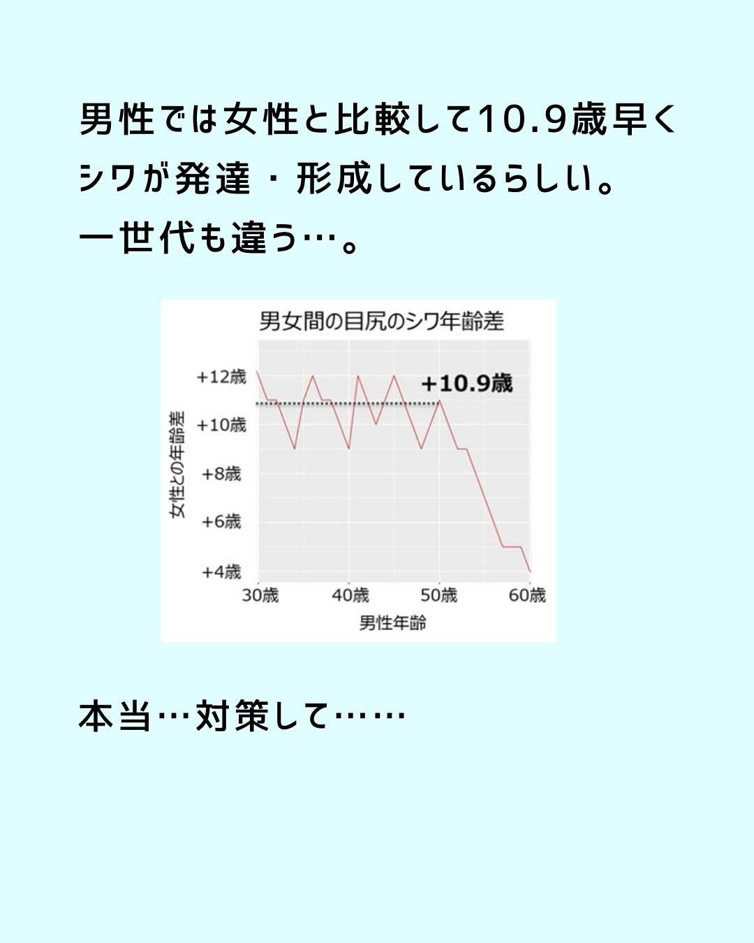とまと村長@化粧品研究者 on LIPS 「←スキンケアマニアは要チェック!化粧品研究者のとまと村長です🍅..」(8枚目)
