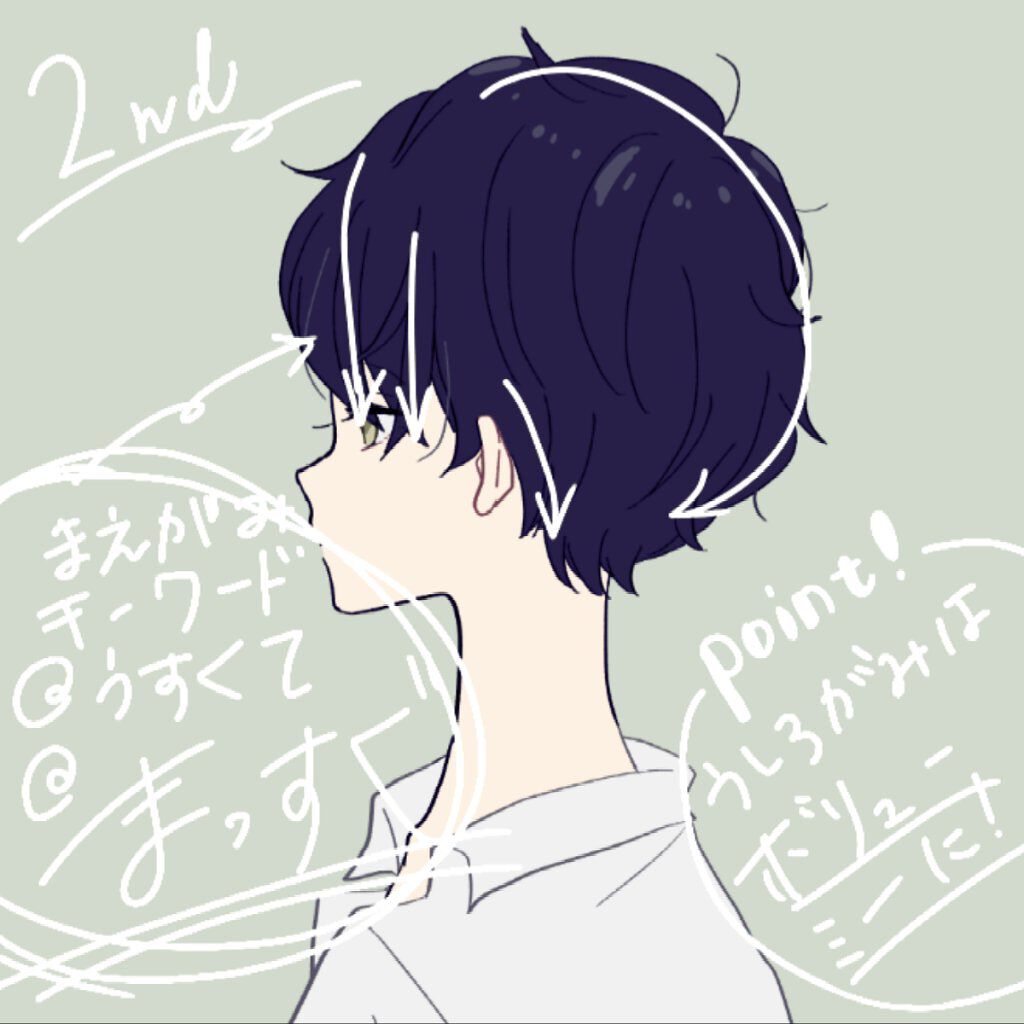 デビル ワックス 5.5/ロレッタ/ヘアワックス・クリームを使ったクチコミ(3枚目)