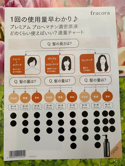 プレミアム プロヘマチン濃密原液/fracora/洗い流すヘアトリートメントを使ったクチコミ(3枚目)