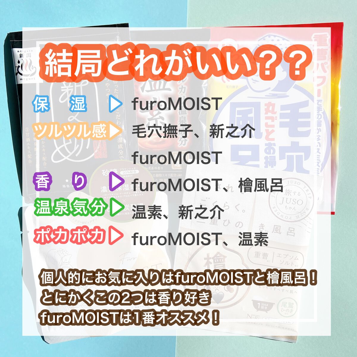 重曹つるつる風呂/毛穴撫子/炭酸系入浴剤を使ったクチコミ(7枚目)