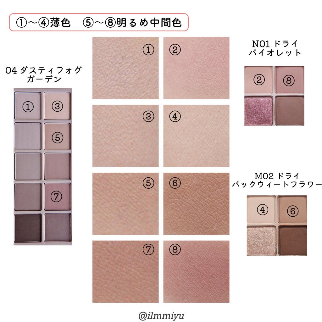 ミユ @ilmmiyu on LIPS 「▼ロムアンドアイシャドウ比較②〖𝙏𝙬𝙞𝙩𝙩𝙚𝙧・𝙄𝙣𝙨𝙩𝙖..」(8枚目)