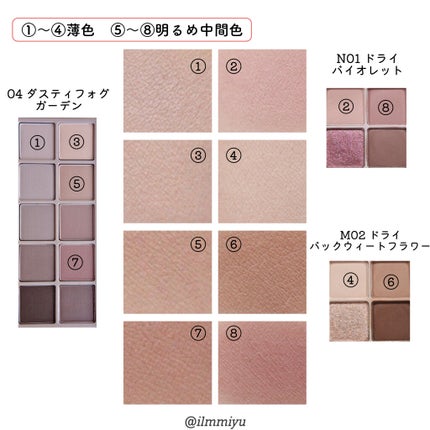 ミユ @ilmmiyu on LIPS 「▼ロムアンドアイシャドウ比較②〖𝙏𝙬𝙞𝙩𝙩𝙚𝙧・𝙄𝙣𝙨𝙩𝙖..」(8枚目)