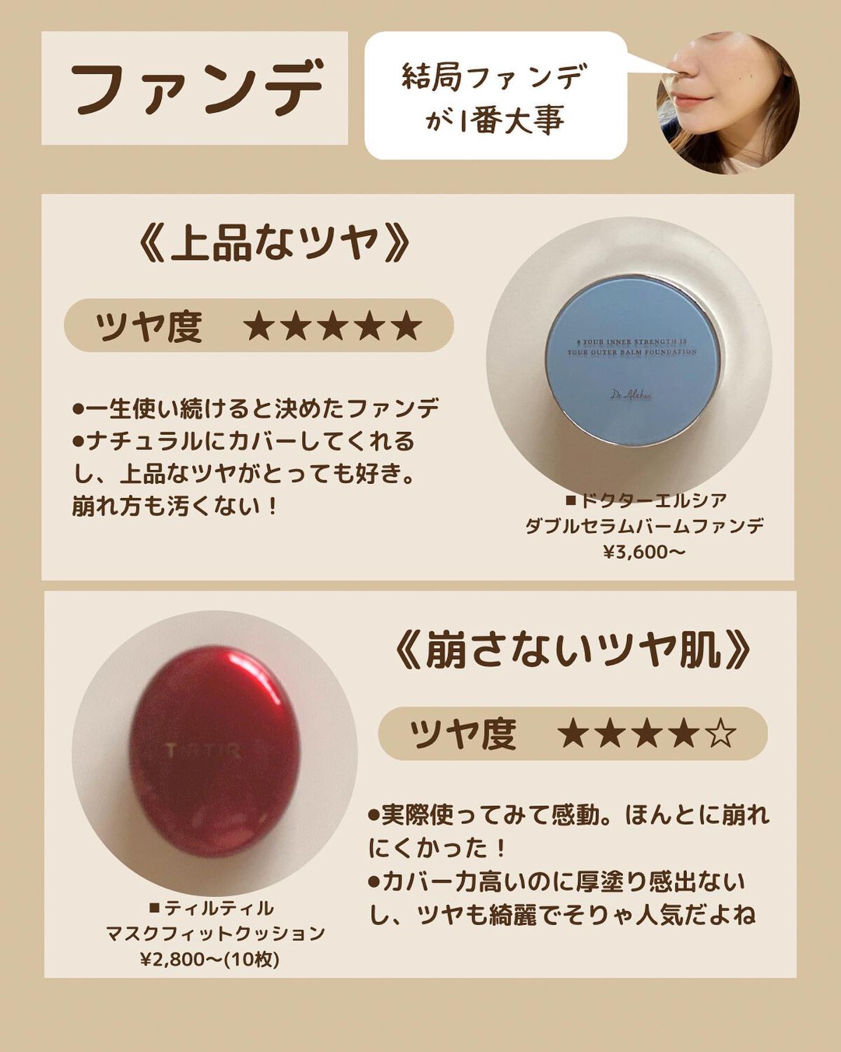 ガラクナイアシン2.0エッセンス/manyo/美容液を使ったクチコミ(7枚目)