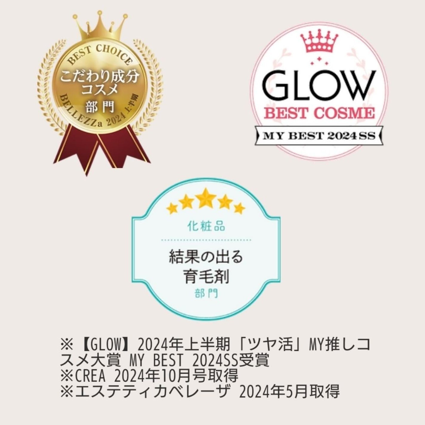 G4Uメディケアスカルプ/クルールラボ/頭皮ケアを使ったクチコミ(7枚目)