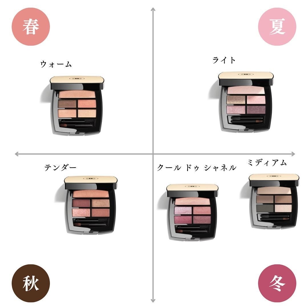 レ ベージュ パレット ルガール/CHANEL/アイシャドウパレットを使ったクチコミ(7枚目)