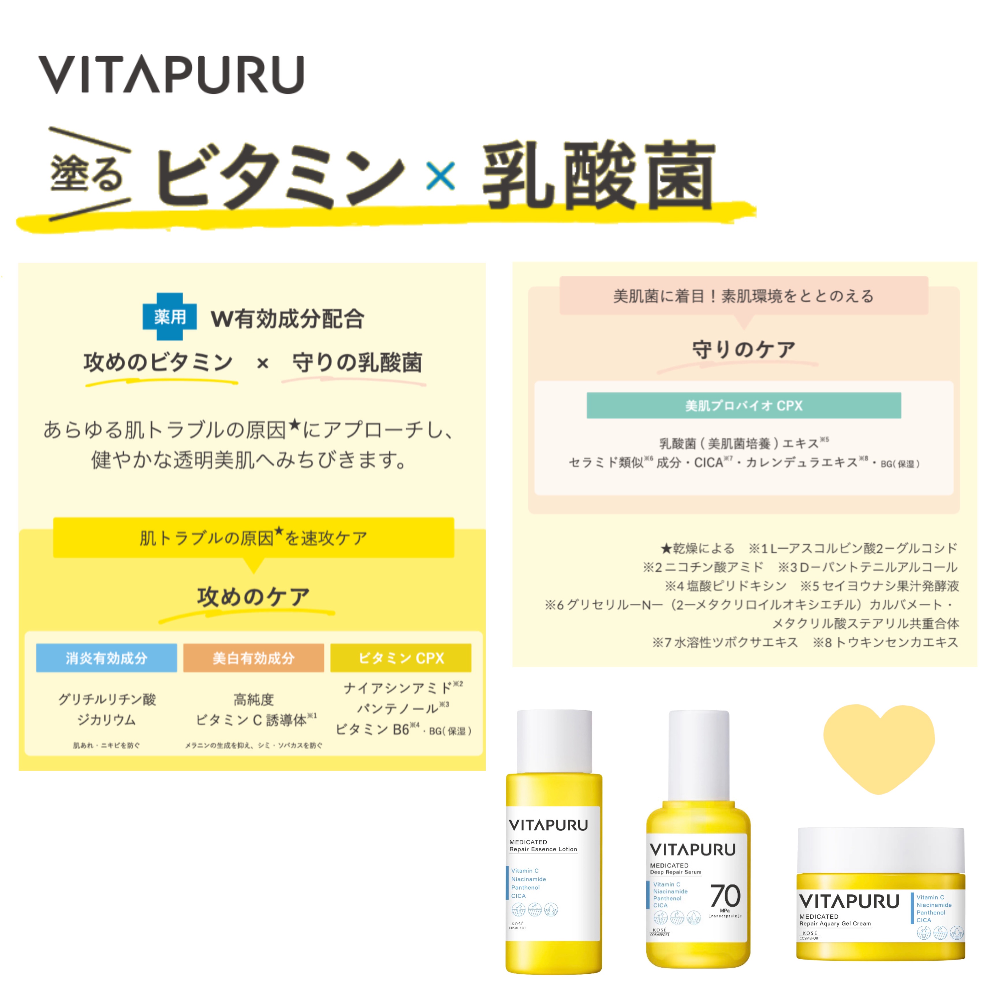  ビタプル リペア エッセンスローション/VITAPURU/化粧水を使ったクチコミ（2枚目）