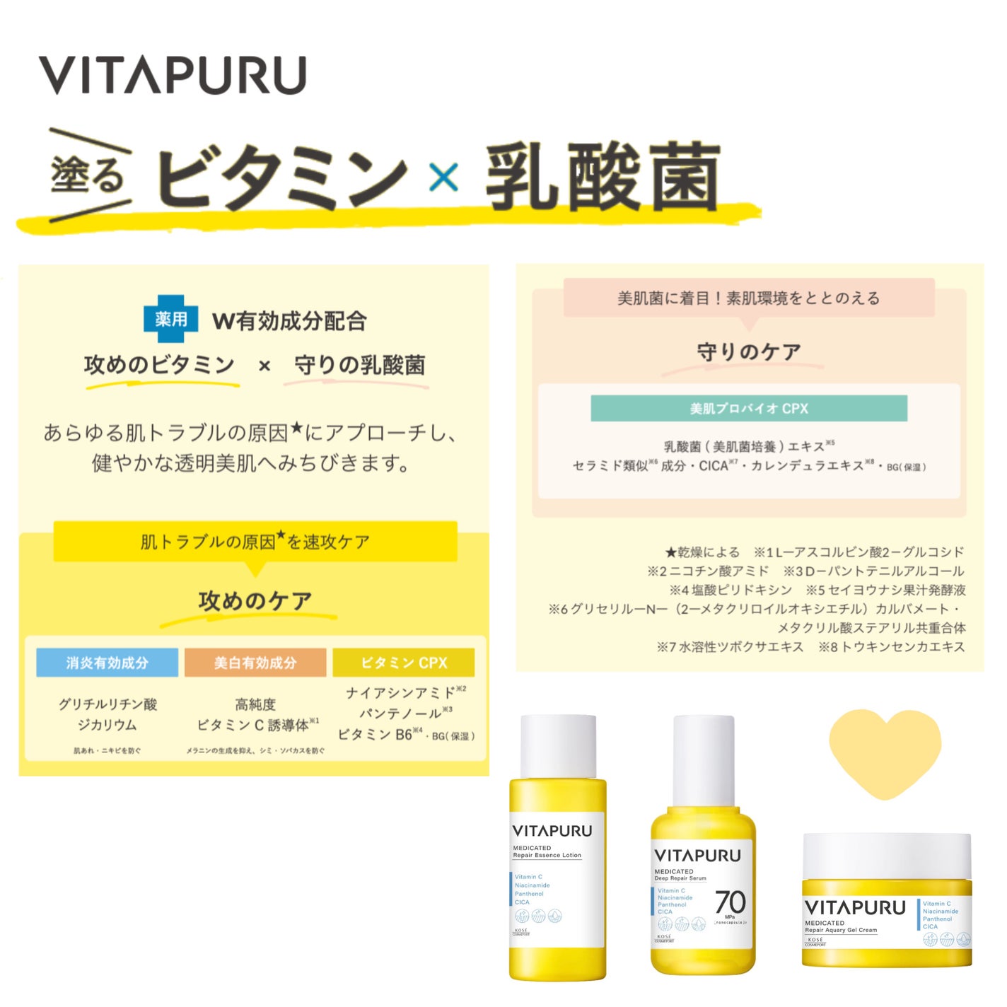 ビタプル リペア エッセンスローション/VITAPURU/化粧水を使ったクチコミ(2枚目)