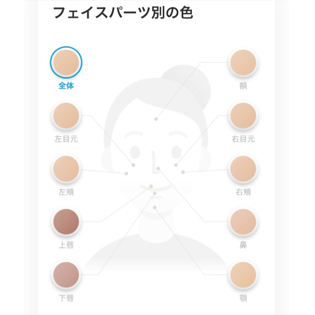 ZOZOGLASS/ZOZOTOWN/その他を使ったクチコミ(8枚目)